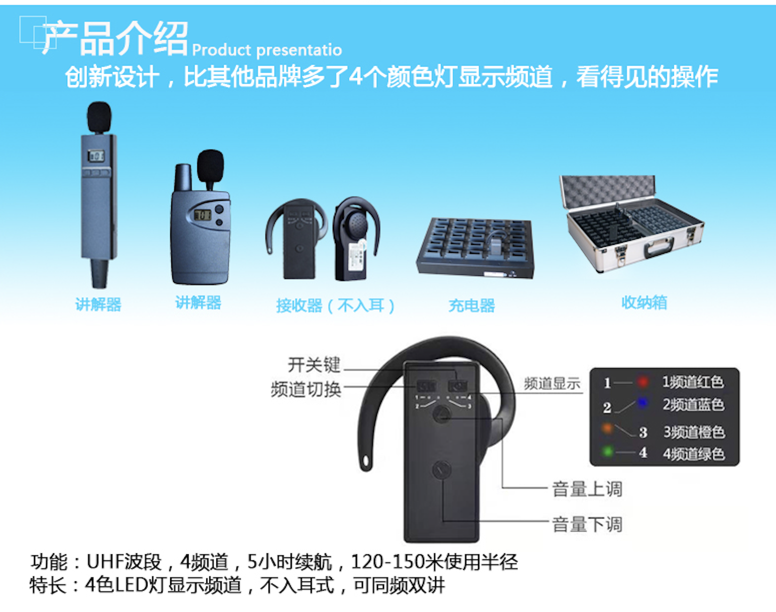 本地杭州无线讲解器租赁_一手设备无中间环节_送货上门提供技术支持