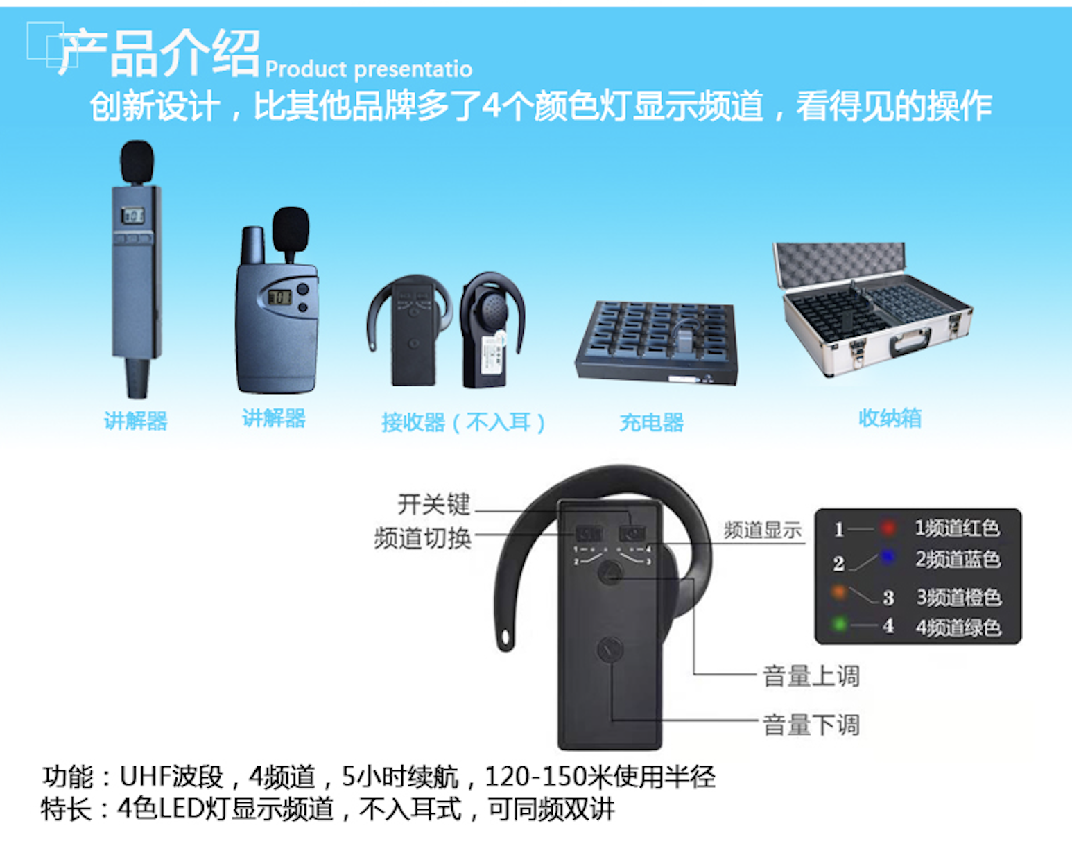 现代乡村建设观摩和管理经验交流无线讲解器租赁公司